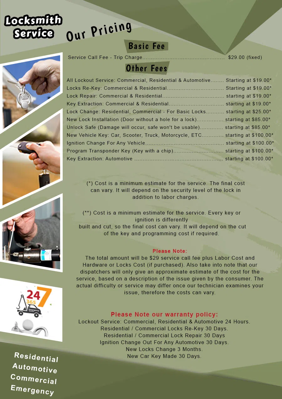 Locksmith Of Fort Lauderdale, Fort Lauderdale, FL 954-366-0994 - price-ls